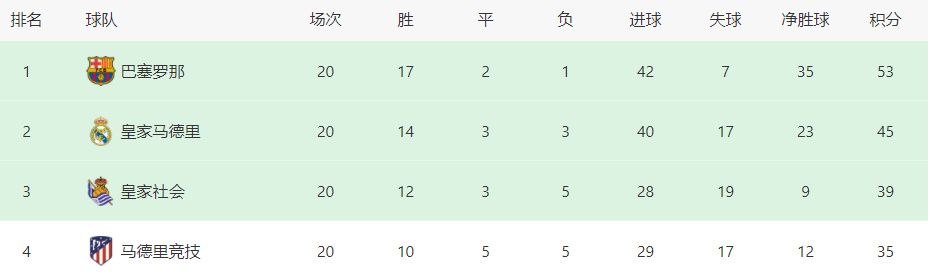 老外挺进娇妻的体内